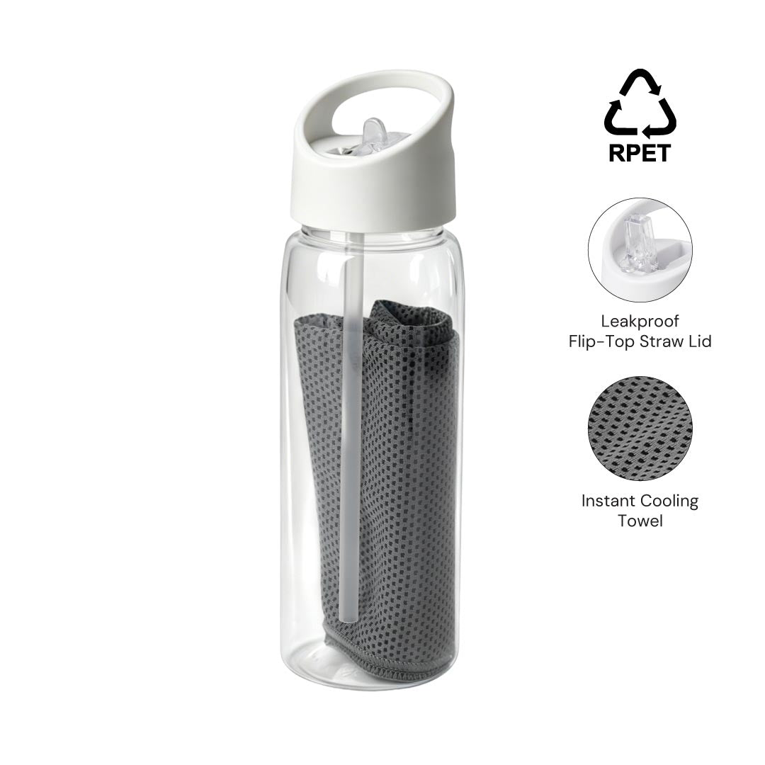 The Active Refresh Set - White