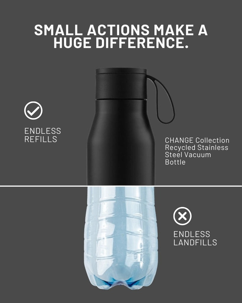 Nebra Vacuum Insulated Bottle with Loop (Black)